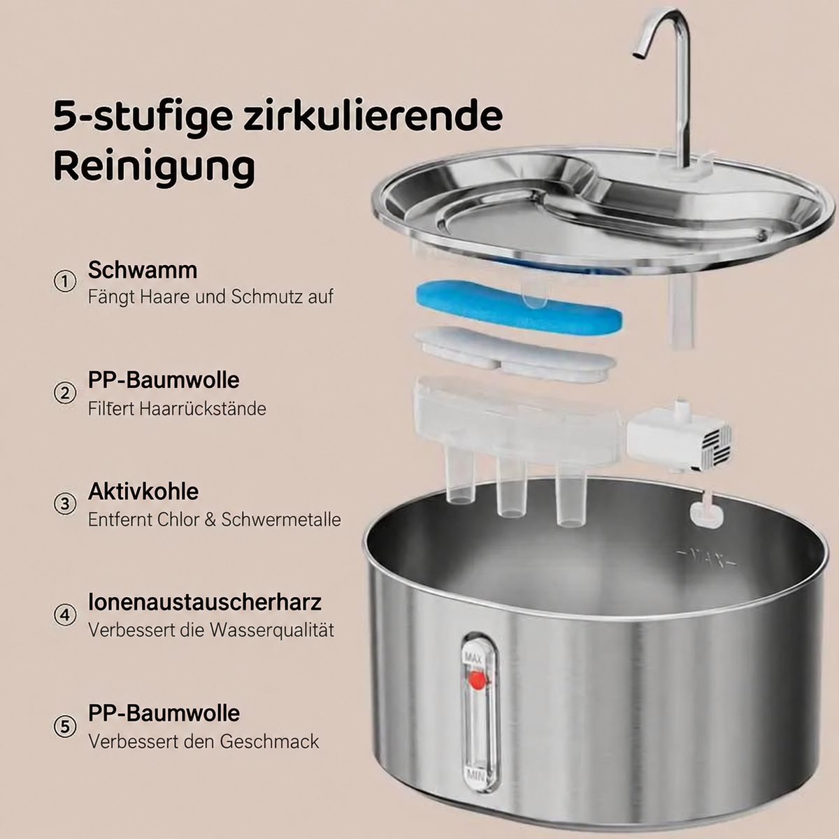 Edelstahl-Katzenbrunnen 3,2 L – USB-Trinkbrunnen für Katzen & Hunde